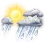 Météo Faux-Mazuras Météo Faux-Mazuras